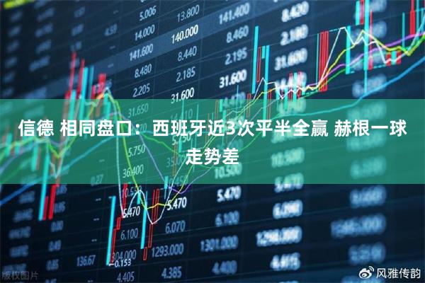 信德 相同盘口:西班牙近3次平半全赢 赫根一球走势差